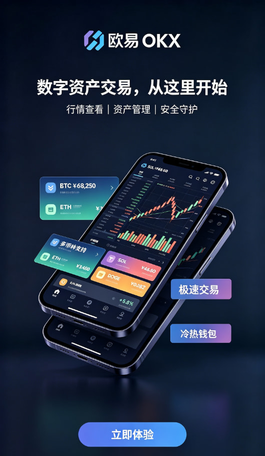 交易实操体验